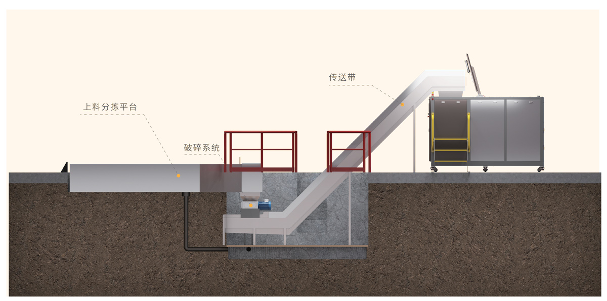 上料方式.jpg